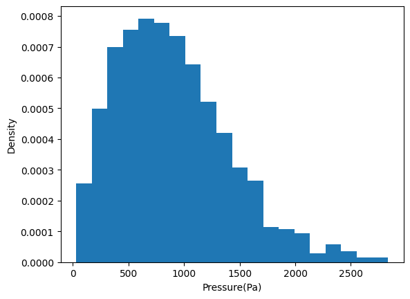 <Figure size 640x480 with 1 Axes>