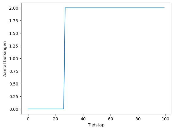 <Figure size 640x480 with 1 Axes>