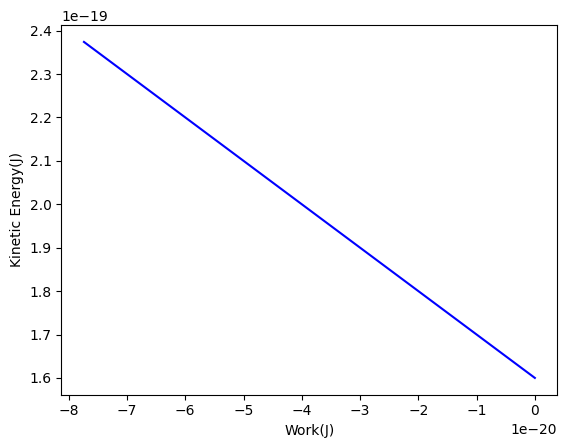<Figure size 640x480 with 1 Axes>