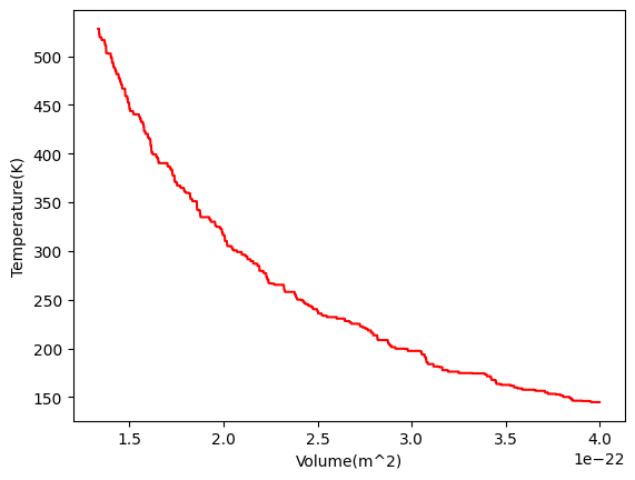 <Figure size 640x480 with 1 Axes>