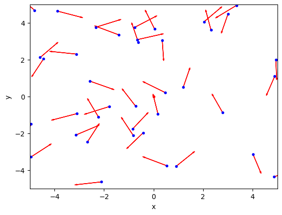 <Figure size 640x480 with 1 Axes>