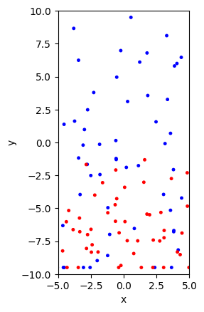 <Figure size 640x480 with 1 Axes>