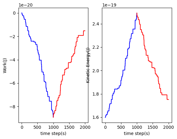 <Figure size 640x480 with 2 Axes>