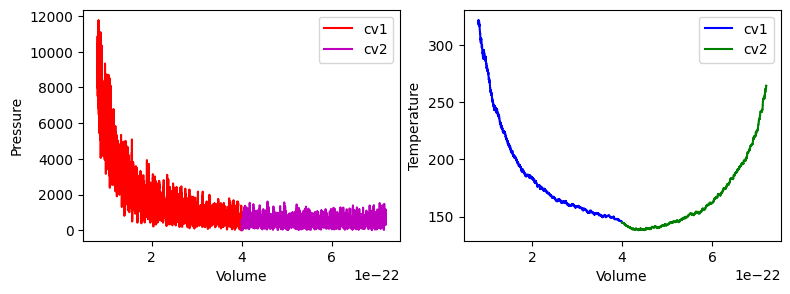 <Figure size 900x300 with 2 Axes>