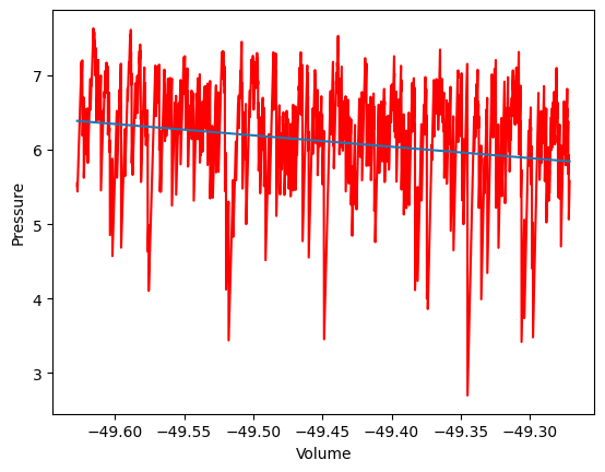 <Figure size 640x480 with 1 Axes>