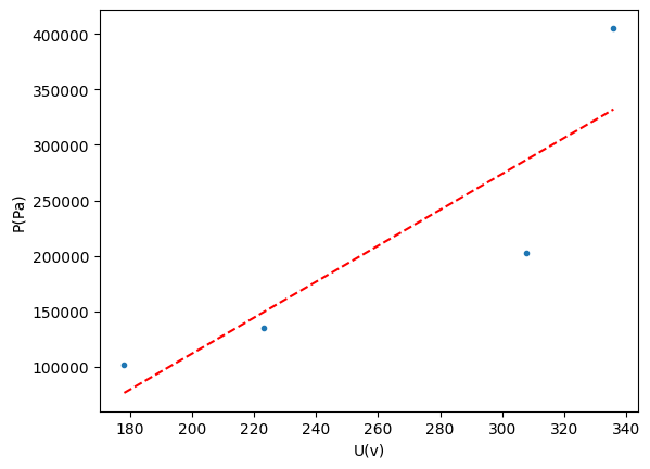 <Figure size 640x480 with 1 Axes>