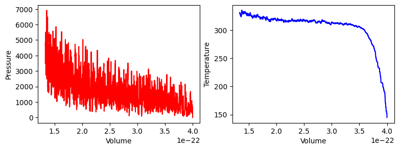 <Figure size 900x300 with 2 Axes>