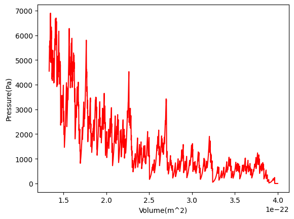 <Figure size 640x480 with 1 Axes>