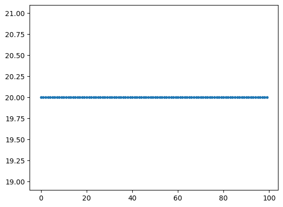 <Figure size 640x480 with 1 Axes>