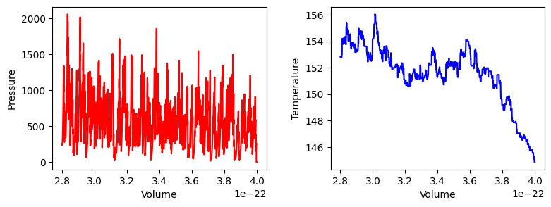 <Figure size 900x300 with 2 Axes>