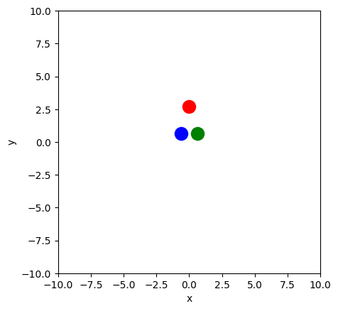 <Figure size 640x480 with 1 Axes>