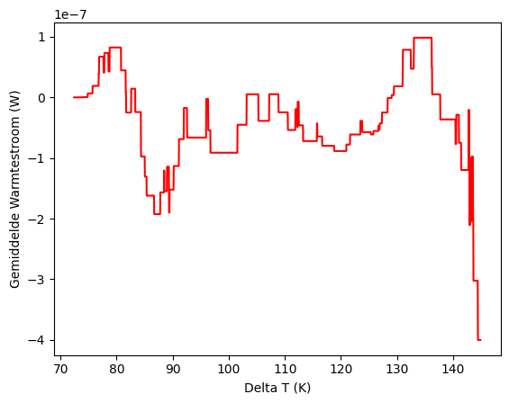 <Figure size 640x480 with 1 Axes>