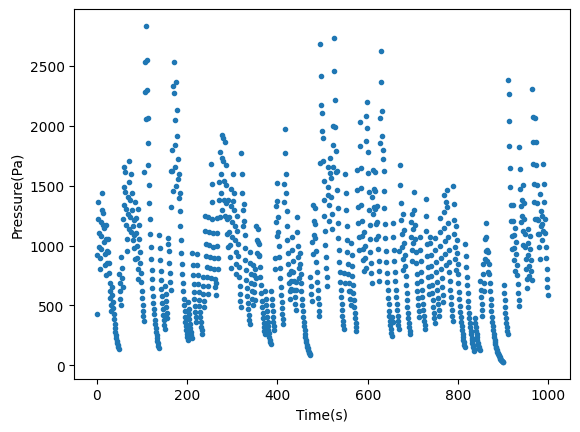 <Figure size 640x480 with 1 Axes>