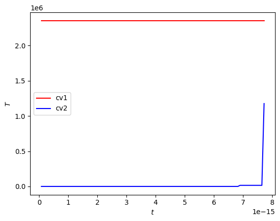 <Figure size 640x480 with 1 Axes>
