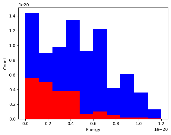 <Figure size 640x480 with 1 Axes>