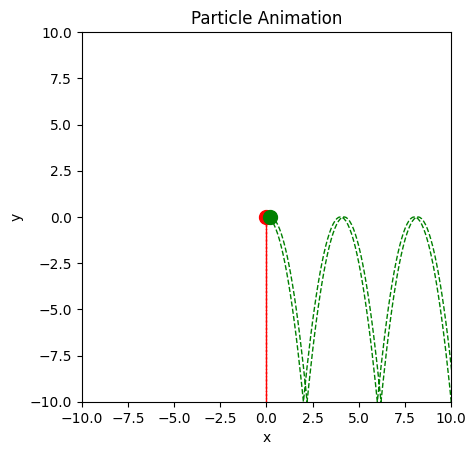 <Figure size 640x480 with 1 Axes>