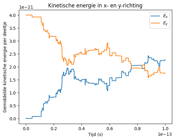 <Figure size 640x480 with 1 Axes>