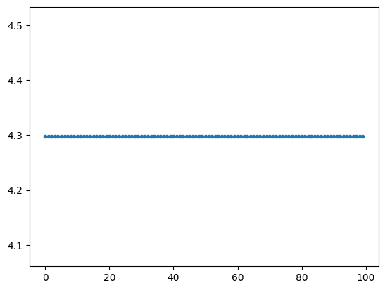 <Figure size 640x480 with 1 Axes>