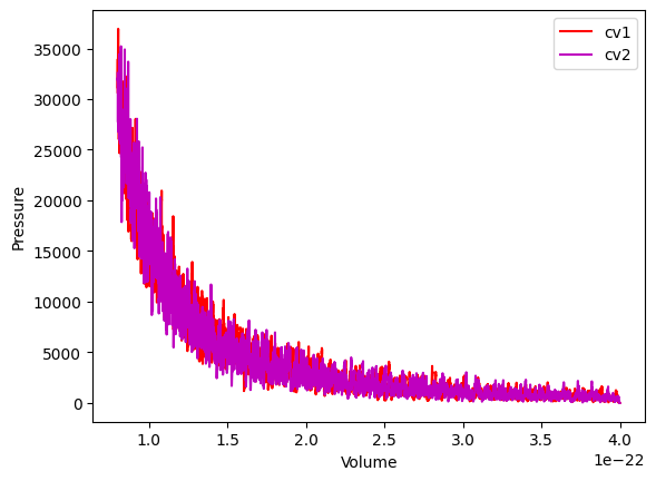 <Figure size 640x480 with 1 Axes>