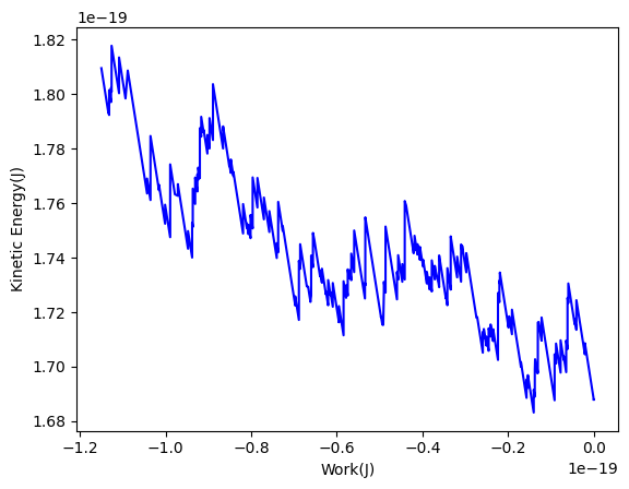 <Figure size 640x480 with 1 Axes>
