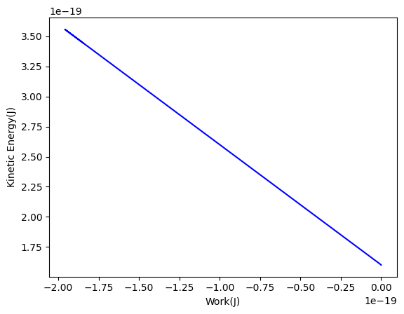 <Figure size 640x480 with 1 Axes>