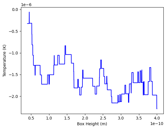 <Figure size 640x480 with 1 Axes>