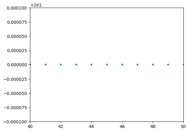 <Figure size 640x480 with 1 Axes>