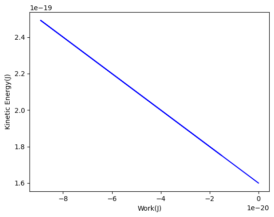 <Figure size 640x480 with 1 Axes>
