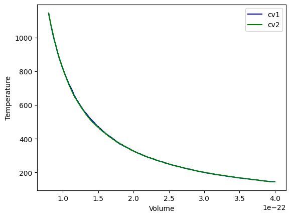 <Figure size 640x480 with 1 Axes>