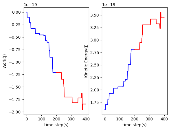 <Figure size 640x480 with 2 Axes>
