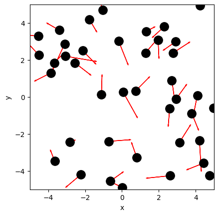 <Figure size 640x480 with 1 Axes>