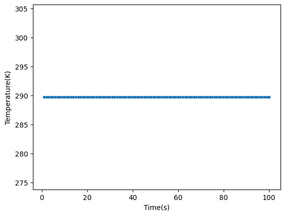 <Figure size 640x480 with 1 Axes>